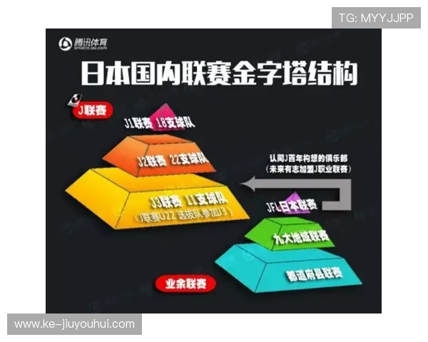 南通7号足球比赛收益分析及其对当地经济与体育产业的推动作用